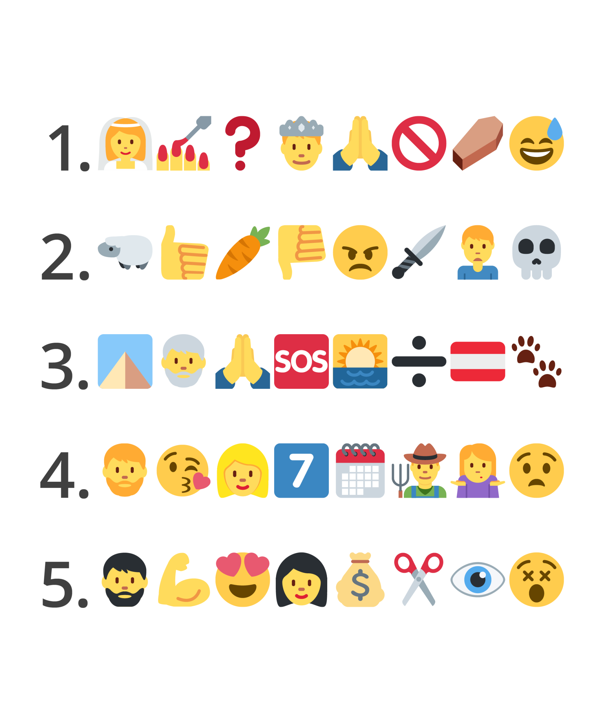 Emoji Quiz Name These Old Testament Stories (2)